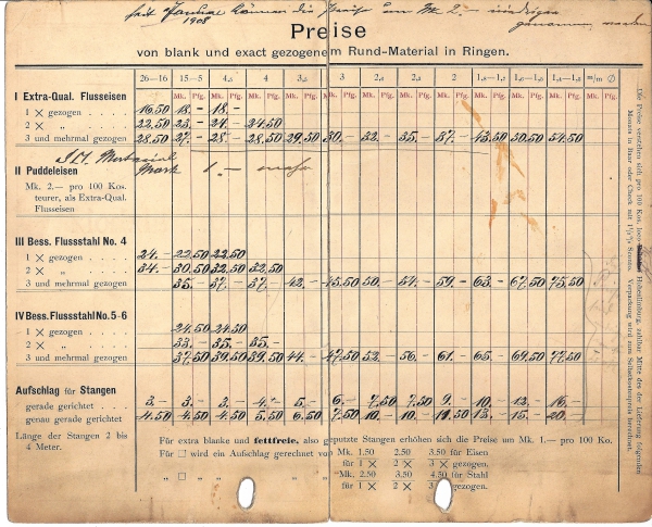 Preisverzeichnis über Rundeisen und Rundstahl