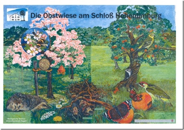 Schild Streuobstwiese Schloss Hohenlimburg