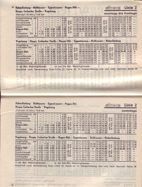 Fahrplan 1965