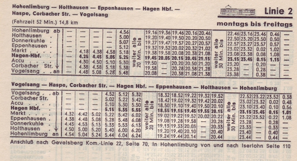 Fahrplan 1966