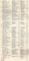 Übersichtsplan der Stadt Hohenlimburg Mai 1954